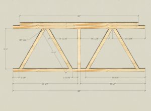 Rustic 2x4 table support